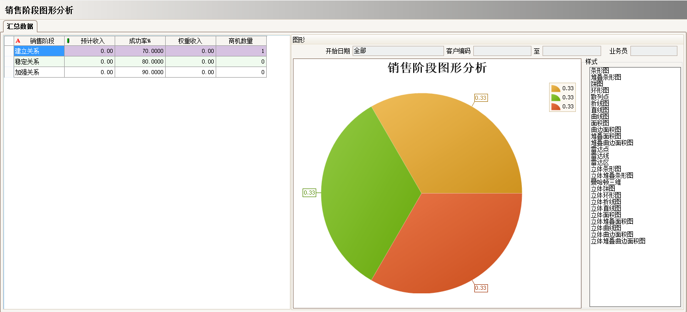乐动注册-乐动(中国)
实施过程中会遇到哪些问题